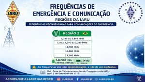 Radioamadorismo e Frequências de Emergência no Brasil