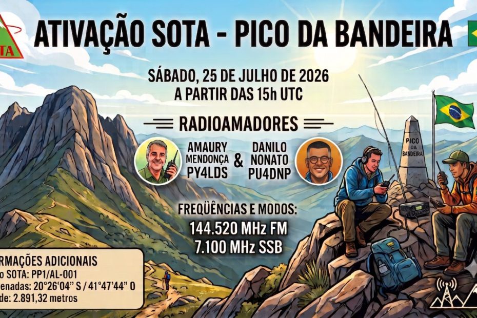SOTA - Pico da Neblina